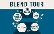 Blend tour graphic featuring the cycle of the Blend Tour: Cafe Kaldi to 700 to Dancing Goats to Breakfast to FTO Birds & Bees