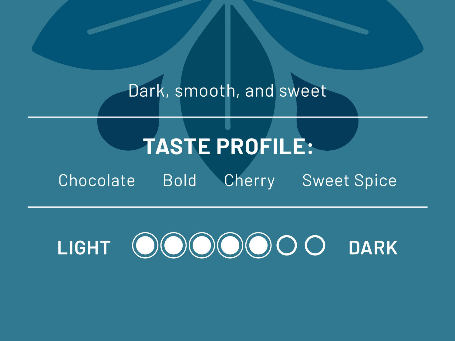 Kaldi's Coffee Blends & Single Origin