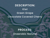 A dark teal graphic with white text reading 'DESCRIPTION: Kiwi Green Grape Chocolate Covered Cherry' and 'PROCESS: Anaerobic Natural,' with stylized vine illustrations along the sides.